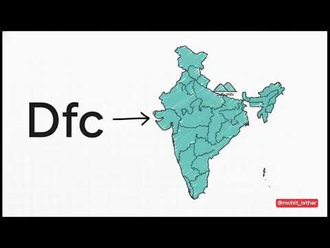 KOPPEN CLASSIFICATION KA DARR KHATAM! Easy Trick To Remember In 8 Mins [2026] | #mohitlathar #Koppen