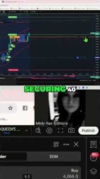 Don't Be Greedy: Secure Your Gains! #shorts