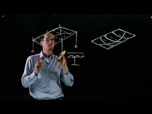 Advanced Structural Fire Models: Composite Structures