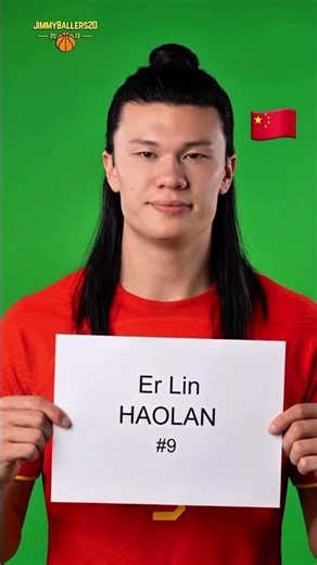 What If Erling Haaland Was Born in Another Country?