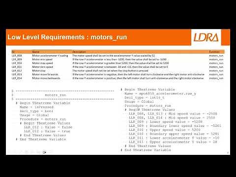 Accelerate Requirements-Based Testing (RBT) for embedded software with the LDRA tool suite