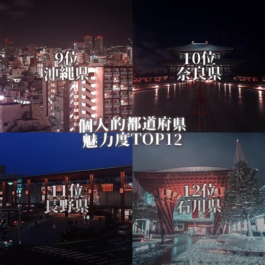 都道府県魅力度ランキングと地理系の探求