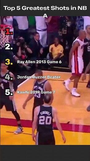 Ranking Greatest Shots in NBA History