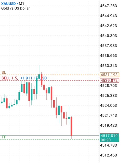 Best Forex Trading Strategies for 2026