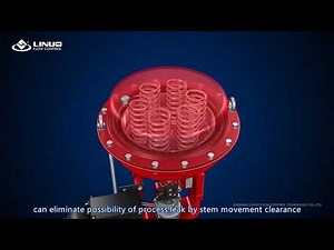 Globe Control Valves