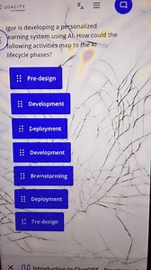 Question:Igor is developing a personalized learning system us... | Filo