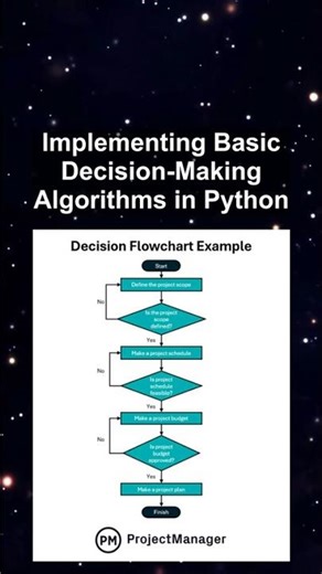 Implementing Basic Decision-Making Algorithms in Python #ai #artificialintelligence #machinelearning