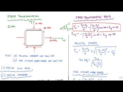 stress transformation example 1 (2/2 - max in-plane shear stress) - mechanics of materials