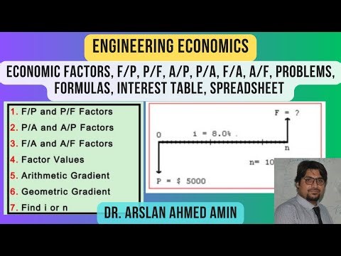 Economic Factors, F/P, P/F, A/P, P/A, F/A, A/F, Problems, Formulas, Interest Table, Spreadsheet