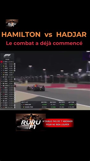 HAMILTON face à HADJAR : Le Duel Ultime