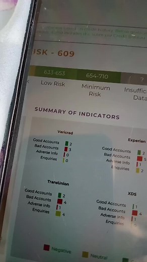 we increase credit score on TikTok