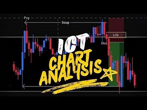 EURUSD AND USOIL CHART ANALYSIS WITH SPARI HASK📊