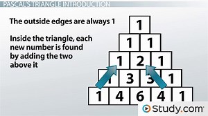 Pascal's Triangle | Overview, Formula & Uses