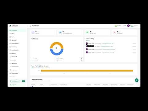 Dashboard in Tasks.Bot Complete Overview
