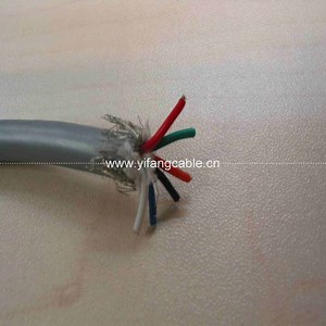[Hot Item] Kvvrp Electrical Wire Control Electric Cable PVC Insulated Braiding Shielded Control Cable