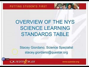 NYS Science Learning Standards Table