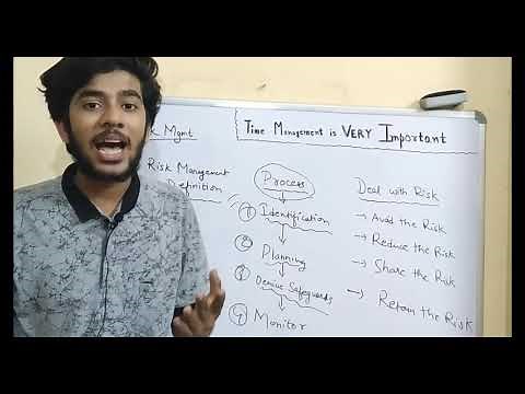 What is Risk Management | Principles of Risk Management | Process| How to Deal with Risk