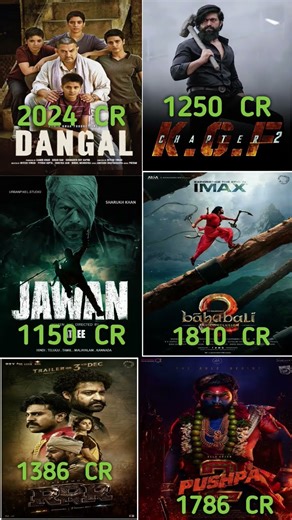 Jawan vs Pushpa 2 Movies comparison || Box office collection #movie #bollywood #tollywood #alluarjun