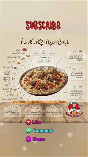 Baba Wali Kabuli Pulao Karkhano Peshawar