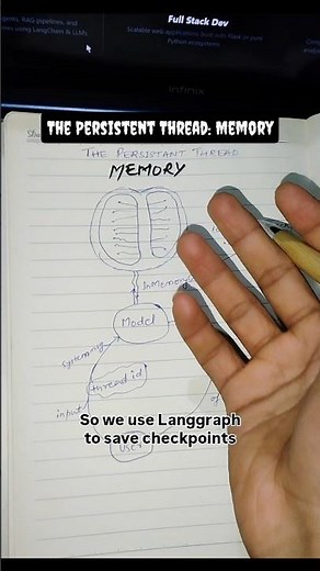 The Persistent Thread Memory#ai #langchain #memory #education #aiagents #programming #aiengineering