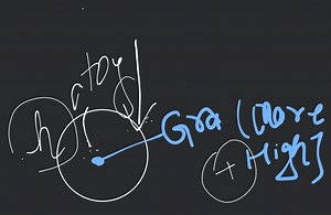 Why is the height considered to be negative in free fall of dow... | Filo