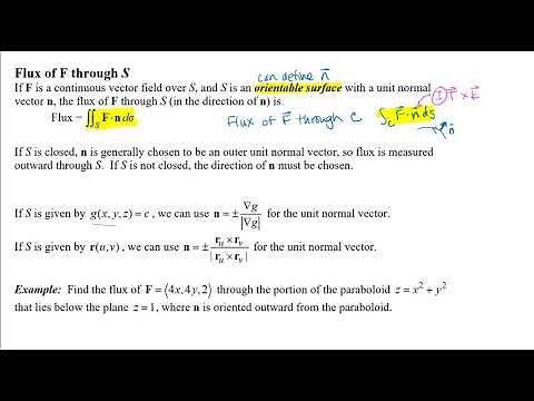Flux of a Vector Field across a Surface