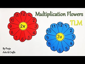 Maths Working Model | Maths Project | Multiplication Table | Flowers of Tables | Math TLM |DIY craft