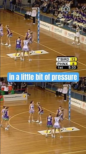 NETBALL - 2006 CBT HIGHLIGHTS #netball