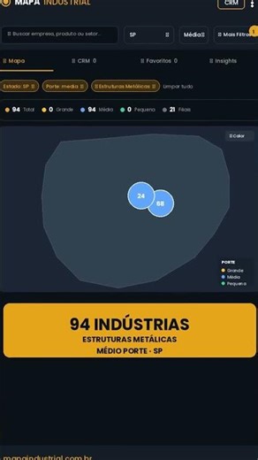 Lista de 94 indústrias em 13 segundos | Tutorial Mapa Industrial #Shorts