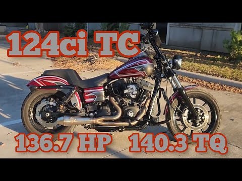 Harley Performance Dyna Feuling S&S 124 TC Big Bore Motor Build