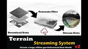 [RELEASED] Terrain Streaming System V2