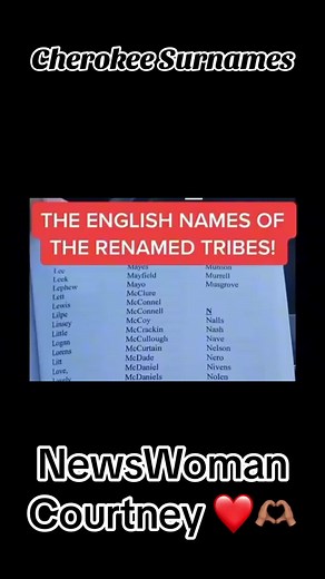 Cherokee SurNames. Stop and take a look . . . . . . . #blackindians #indigouspeople #geneology #censusrecords #payattention #unravelinghistory #newswomancourtney #weknowthetruth
