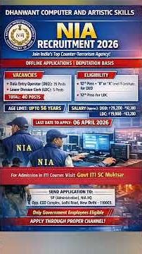 NIA Recruitment 2026 | 40 Posts | DEO & LDC Vacancy | Apply Before 6 April 2026