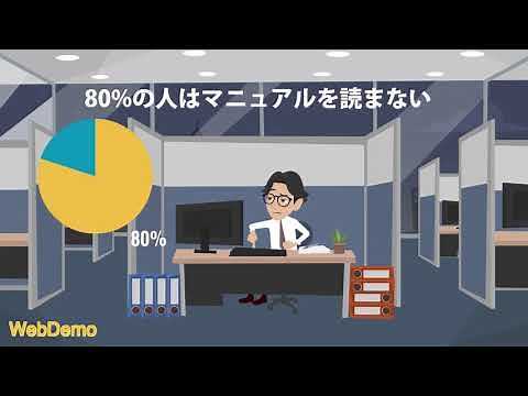 動画マニュアル作成ソフトのご案内 (アニメーションサンプル）