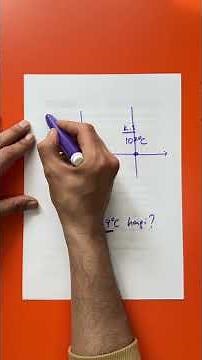 6th Grade 2nd Term 1st Written Exam - Science Open-Ended Questions 💯 - #science