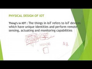 physical design of IoT