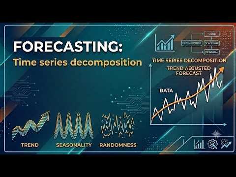Time series forecasting: Time series decomposition - Part 2