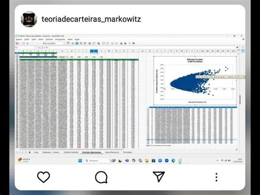 Portfolio Optimization - Harry Markowitz (Excel Spreadsheet) #nasdaq  #nyse #dax #cac40 #ftse100 | Modern Portfolio Theory Journey - Mercado de Ações [B]³