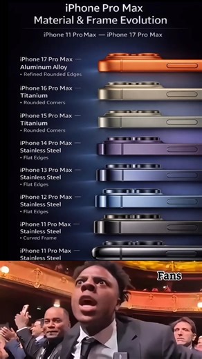 iPhone Pro Max Evolution 😱 From Steel to Titanium! This short video shows the real evolution of iPhone Pro Max materials and frame design 📱🔥 We compare iPhone 11 Pro Max to iPhone 17 Pro Max side by side to see how Apple changed the build over the years. 🧱 iPhone Pro Max Frame Evolution: • iPhone 11 Pro Max – Stainless Steel (Curved Frame) • iPhone 12–14 Pro Max – Stainless Steel (Flat Edges) • iPhone 15 & 16 Pro Max – Titanium (Rounded Corners) • iPhone 17 Pro Max – Aluminum Alloy (Refined 