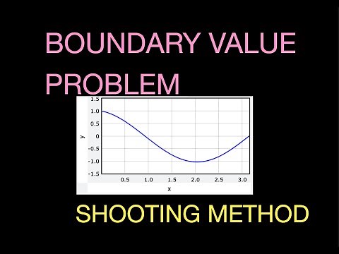 Solving a Boundary Value Problem with the Shooting Method and Python