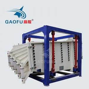 [Hot Item] High Capacity Square Vibrating Sieve Heavy Gyrotary Swing Sifter Sand Screening Machine