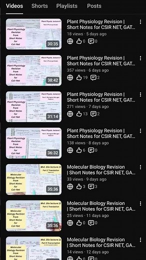 Csir net Life Sciences Notes #csirnetlifescience #csirnet #lifescience #biology #molecularbiology