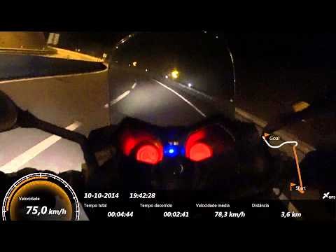 Yamaha X-Max 125 2014 - Top Speed With GPS