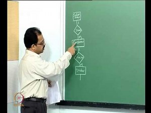 Mod-01 Lec-23 Graphical Modelling Techniques