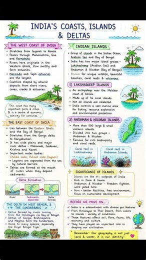 Geographical diversity of India| Class 7| Chapter 1 | Full chapter free notes