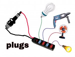 6.3K views · 129 reactions | 100% free energy generator with just a spark plug | Free Energy Generator | Facebook