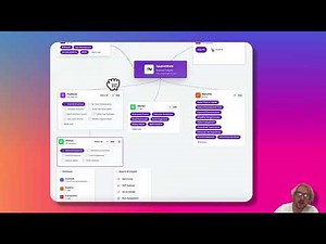 How Business Mind Map Insights (BMMI) Works | AI-Powered Strategy Mapping Demo