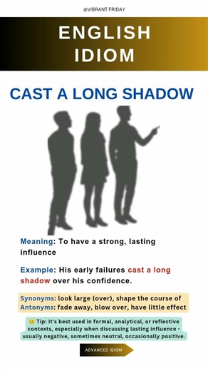 Learning English Vocabulary Daily | Advanced Idiom | Loom large over