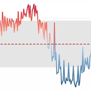 Unlock the insights in your machine-generated Splunk data