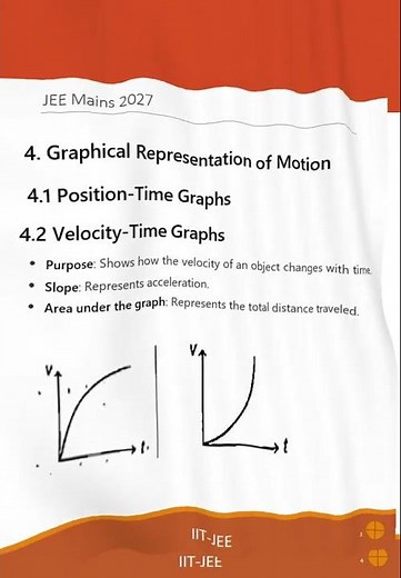 IIT JEE 2027 – Physics Chapter 3 Study Notes Part 4 [Acceleration-Time Graphs]